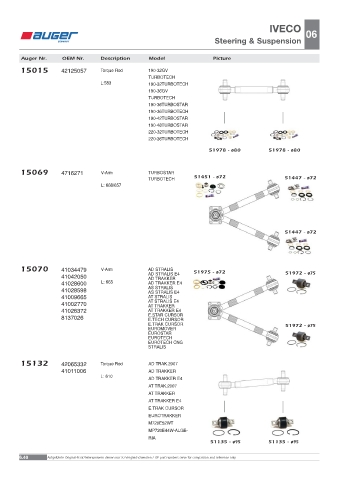 Spare parts OEM cross-references