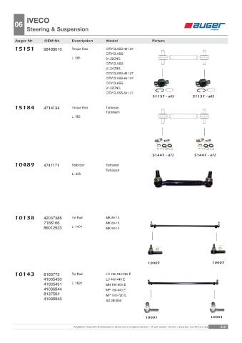 Spare parts OEM cross-references