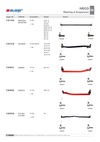 Spare parts OEM cross-references