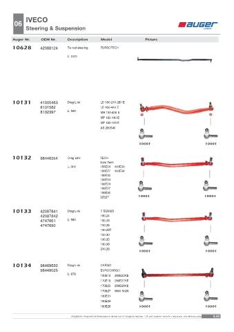 Spare parts OEM cross-references