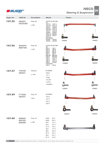 Spare parts OEM cross-references