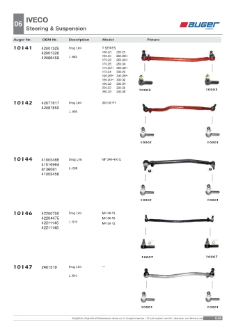 Spare parts OEM cross-references