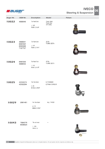 Spare parts OEM cross-references