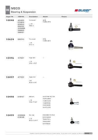 Spare parts OEM cross-references