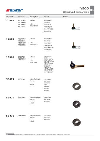 Spare parts OEM cross-references