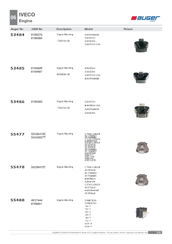 Spare parts OEM cross-references