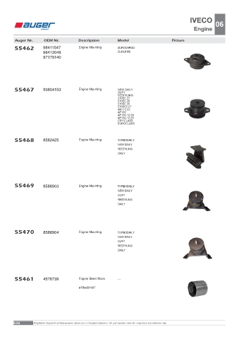 Spare parts OEM cross-references