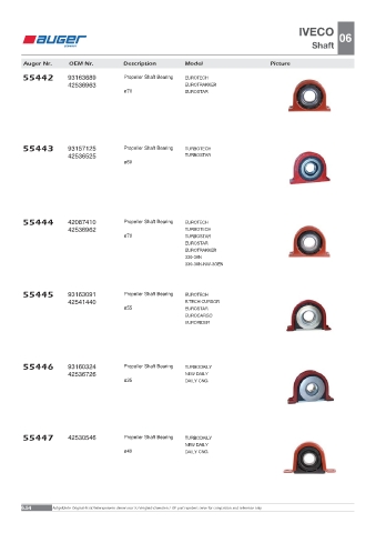 Spare parts OEM cross-references