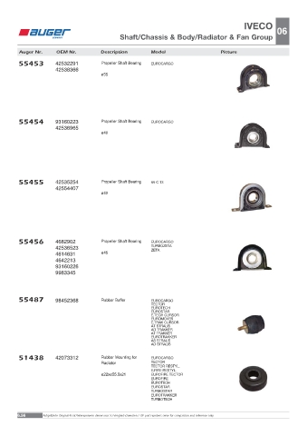 Spare parts OEM cross-references