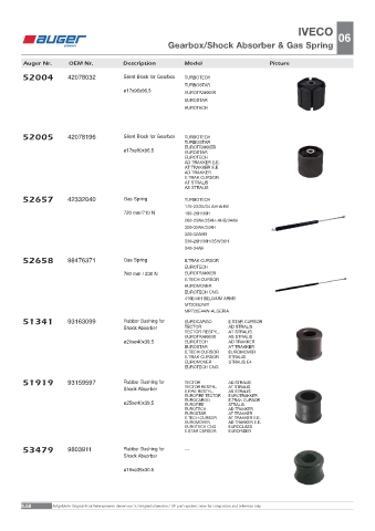 Spare parts OEM cross-references