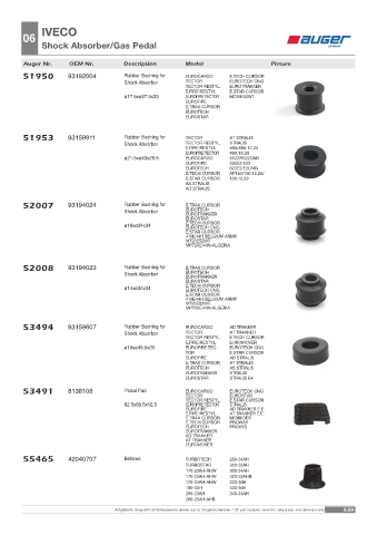 Spare parts OEM cross-references