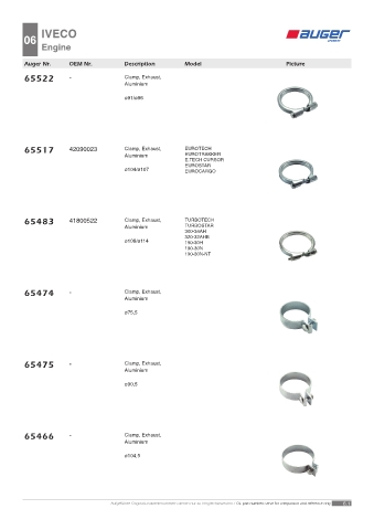 Spare parts OEM cross-references