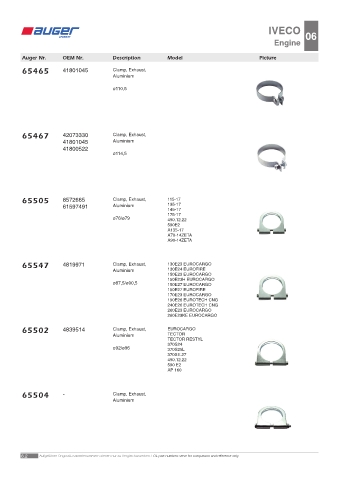 Spare parts OEM cross-references