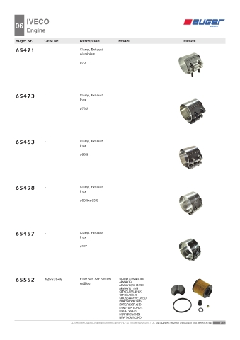 Spare parts OEM cross-references