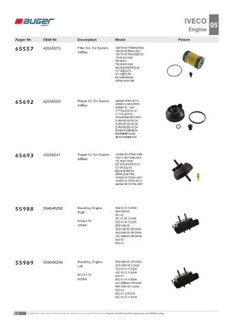 Spare parts OEM cross-references