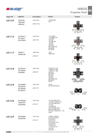 Spare parts OEM cross-references