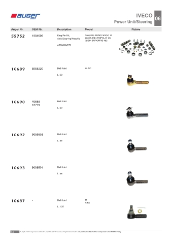 Spare parts OEM cross-references