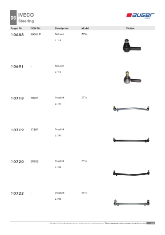 Spare parts OEM cross-references