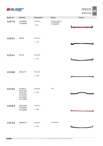 Spare parts OEM cross-references