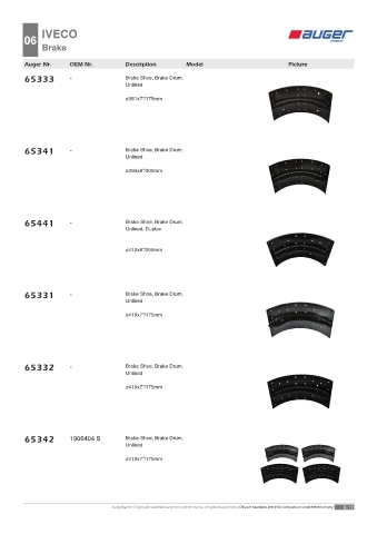 Spare parts OEM cross-references