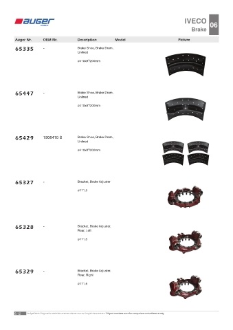 Spare parts OEM cross-references