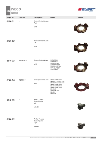 Spare parts OEM cross-references