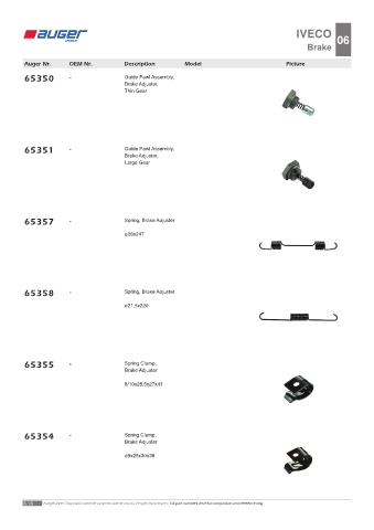 Spare parts OEM cross-references