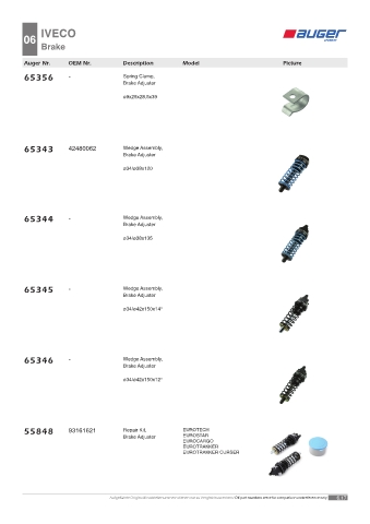 Spare parts OEM cross-references