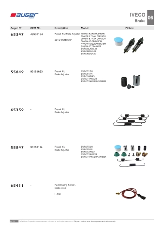 Spare parts OEM cross-references