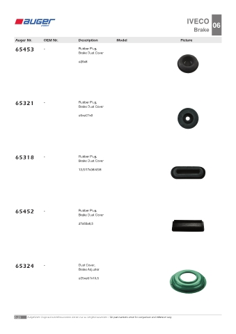 Spare parts OEM cross-references