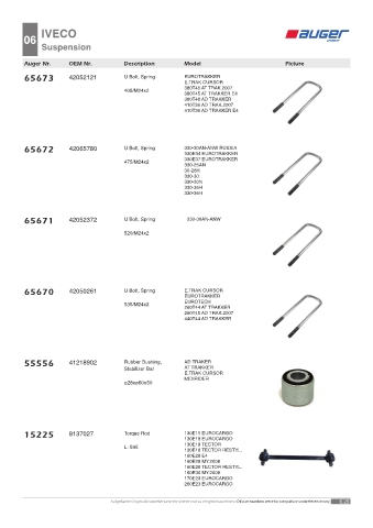 Spare parts OEM cross-references