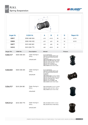 Spare parts OEM cross-references