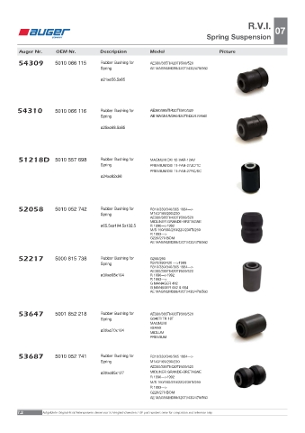 Spare parts OEM cross-references