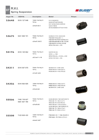 Spare parts OEM cross-references