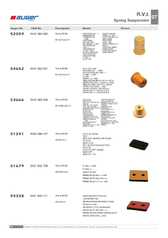 Spare parts OEM cross-references