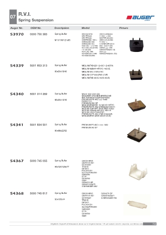 Spare parts OEM cross-references