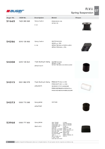 Spare parts OEM cross-references