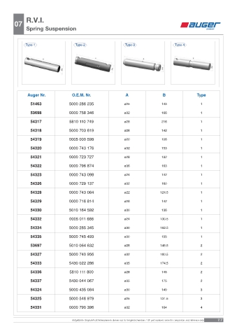 Spare parts OEM cross-references