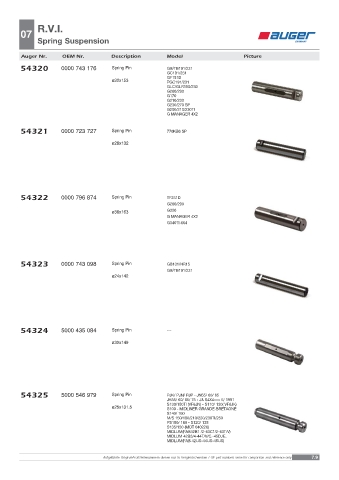 Spare parts OEM cross-references