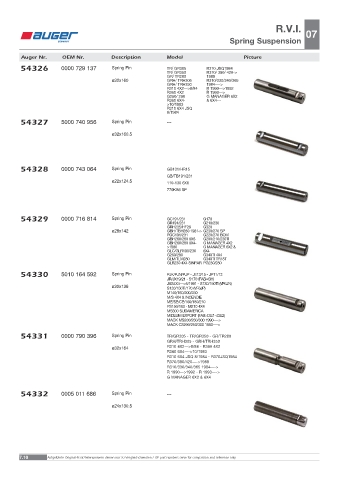 Spare parts OEM cross-references