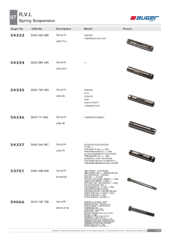 Spare parts OEM cross-references