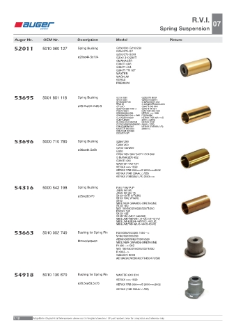 Spare parts OEM cross-references