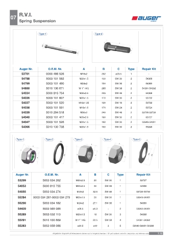 Spare parts OEM cross-references