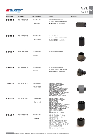 Spare parts OEM cross-references