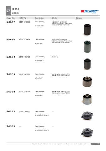 Spare parts OEM cross-references