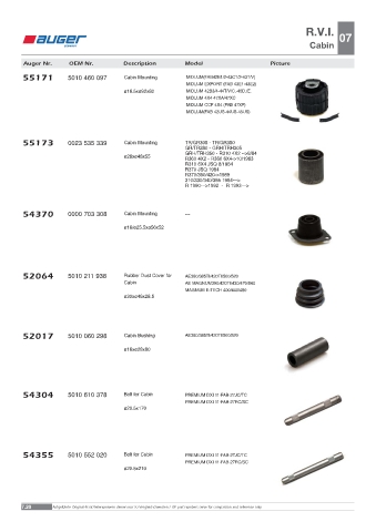 Spare parts OEM cross-references