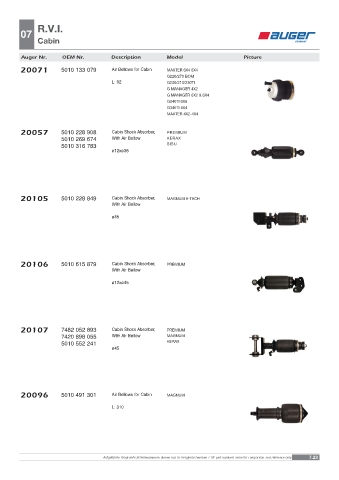 Spare parts OEM cross-references