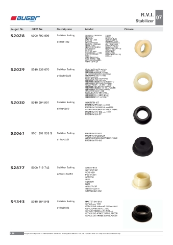 Spare parts OEM cross-references