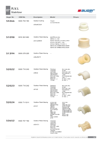 Spare parts OEM cross-references