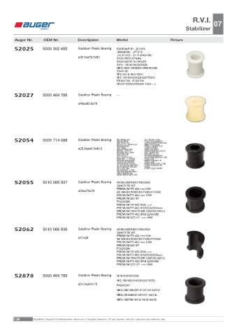 Spare parts OEM cross-references